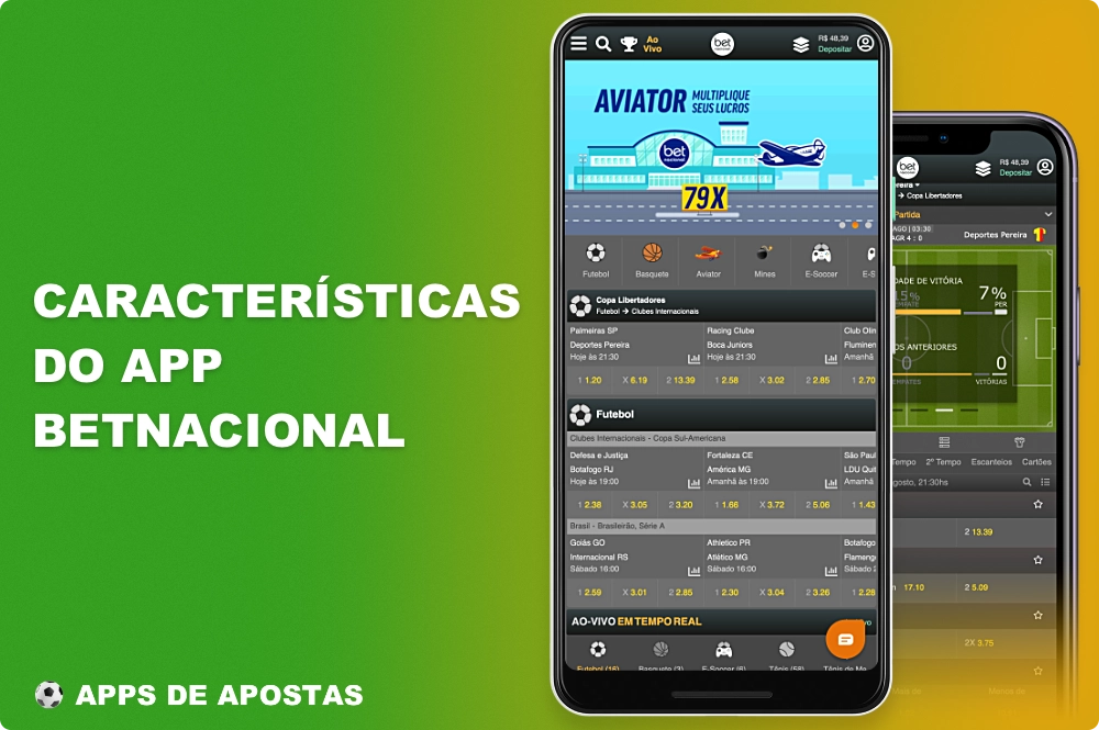 O aplicativo móvel de apostas esportivas do Betnacional é um dos melhores do Brasil