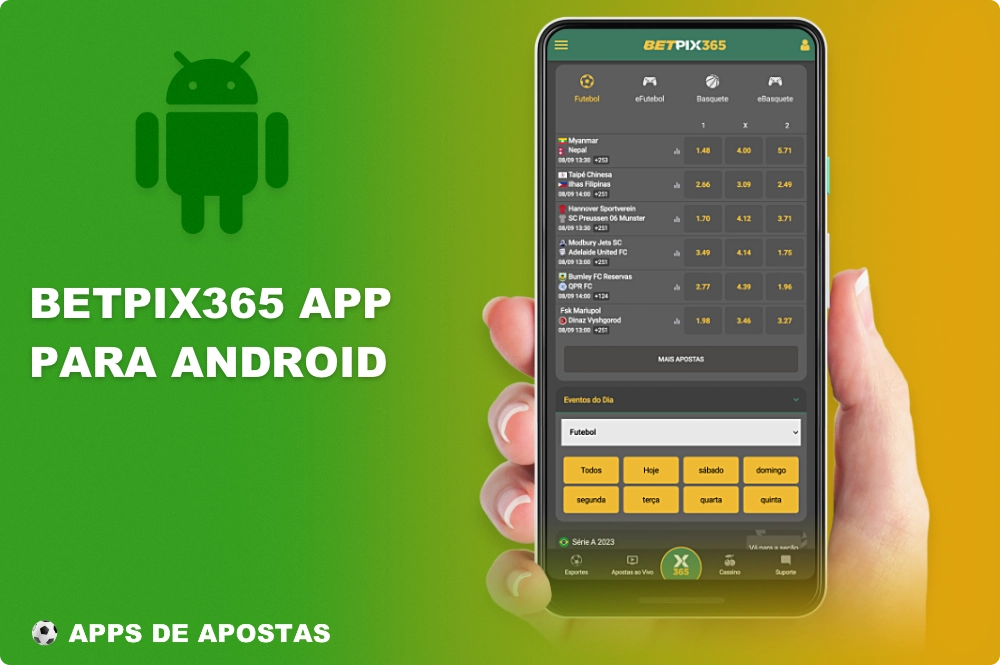 O aplicativo móvel BetPix365 para Android funciona igualmente bem em diferentes smartphones de diferentes fabricantes