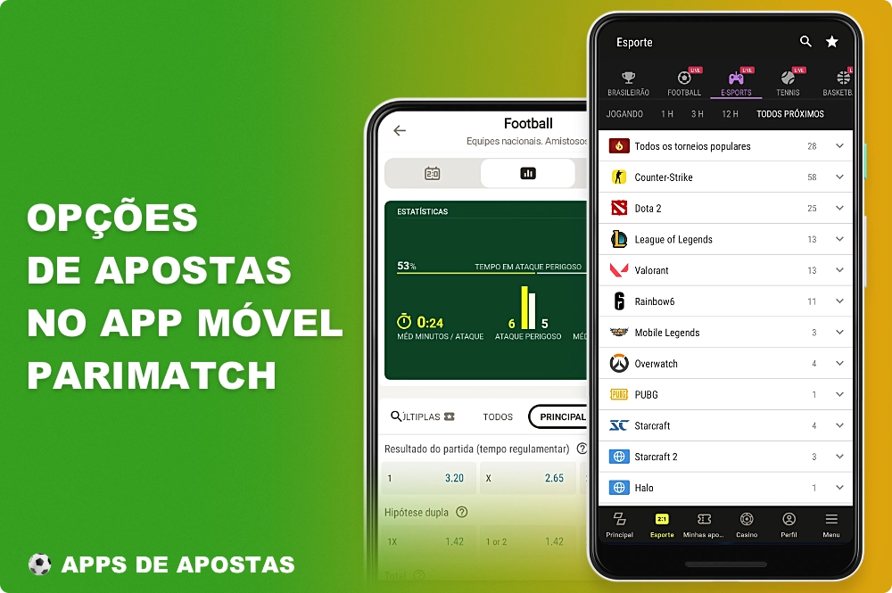 O aplicativo móvel Parimatch oferece aos jogadores brasileiros uma variedade de opções de apostas esportivas, incluindo esportes cibernéticos e esportes virtuais