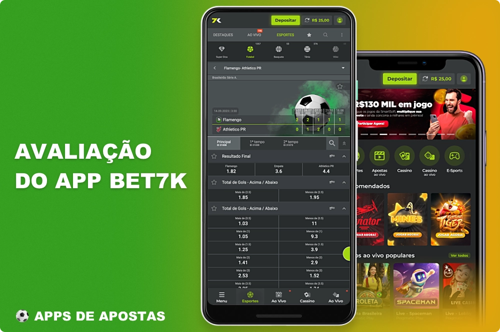 O aplicativo móvel Bet7k para apostas esportivas e cassino no Brasil está disponível para usuários de Android e iOS