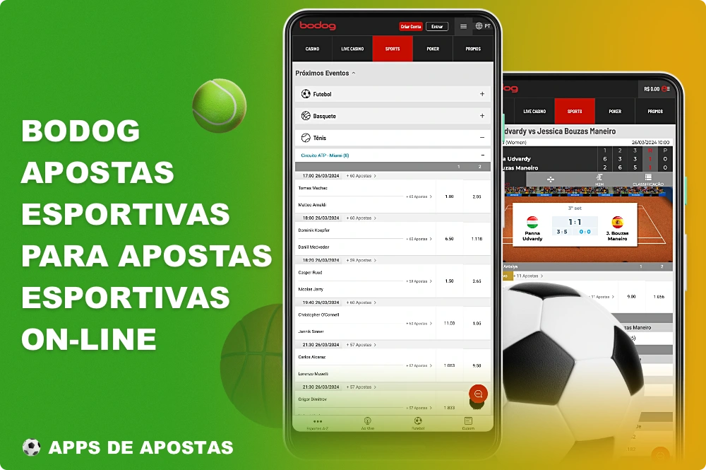 Usando o aplicativo Bodog, os usuários no Brasil podem apostar em esportes populares