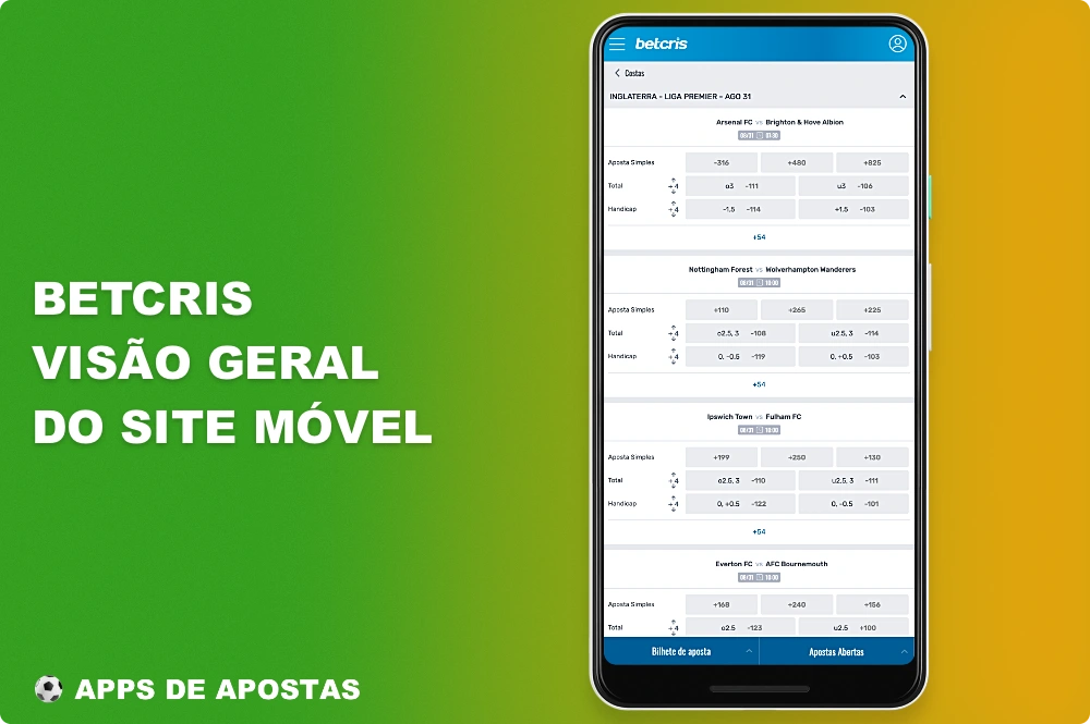 A versão móvel do site Betcris é ótima para os usuários do Brasil que não querem instalar um aplicativo em seus smartphones