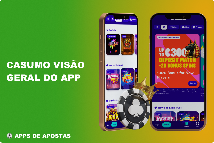 O aplicativo Casumo é uma plataforma altamente otimizada para dispositivos móveis que contém um conjunto completo de recursos para jogar todos os gêneros populares de jogos de cassino no Brasil